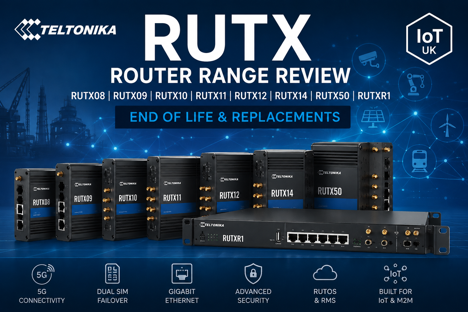 RUTX EOL